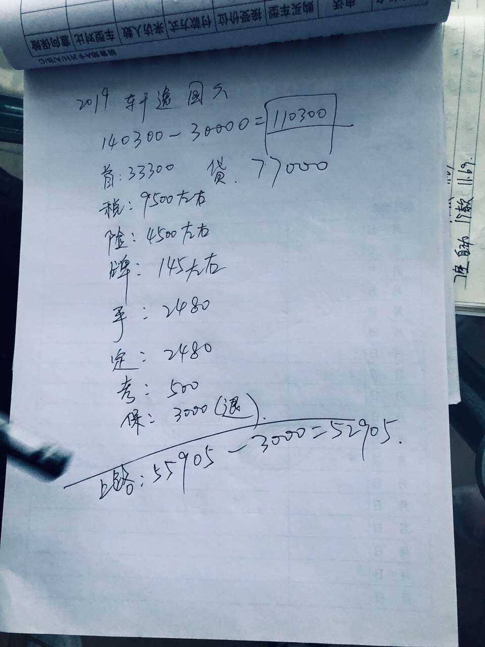 轩逸-今天去两家店看的车，给的价格，新款尊享合适么？