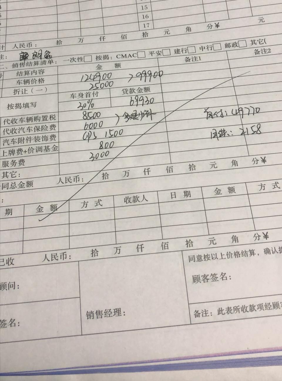 各位老板，朗逸低配这个价格贵吗？