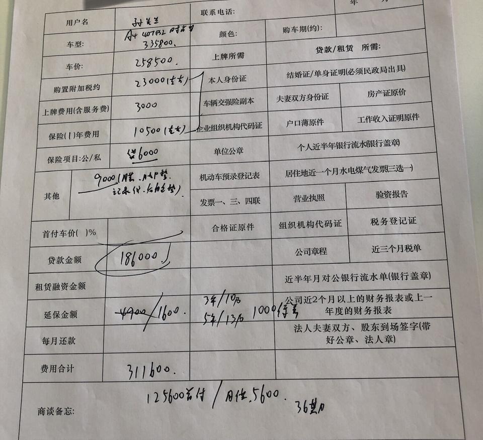 奥迪a4l，坐标苏州，40TFSI时尚，贷款落地31W多贵吗？还能谈吗？附报价单