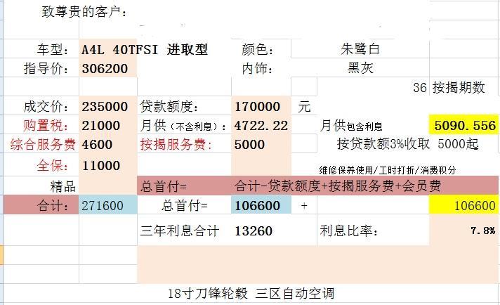 奥迪a4l-请问那位大神知道广州A4优惠最大？今天问了这个配置这个价不知可以入手吗？谢谢！