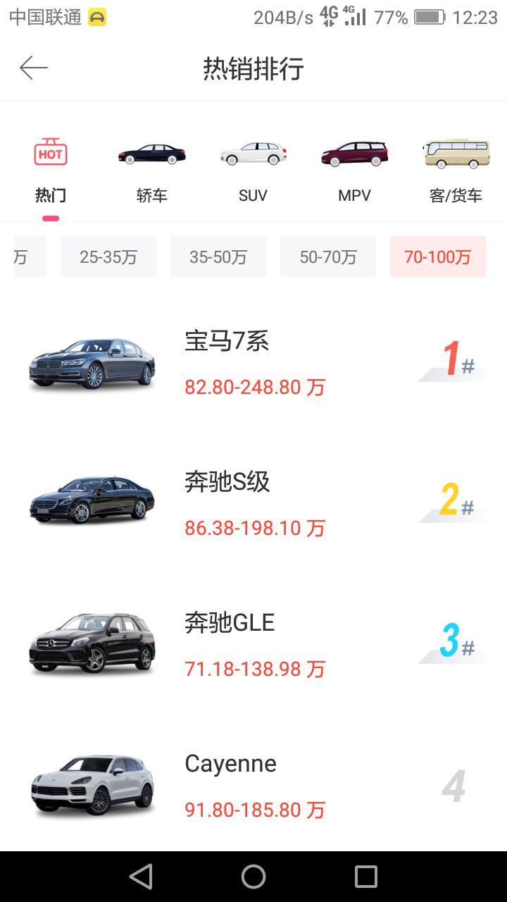 思域-我想买70万到100万左右的车，开出去非常拉风的suv，我觉得玛莎拉蒂不错，我想在下面这几款里面挑选，各位好友推荐一下。随便问一下玛莎拉蒂有什么不好的地方（耗油越小越好）