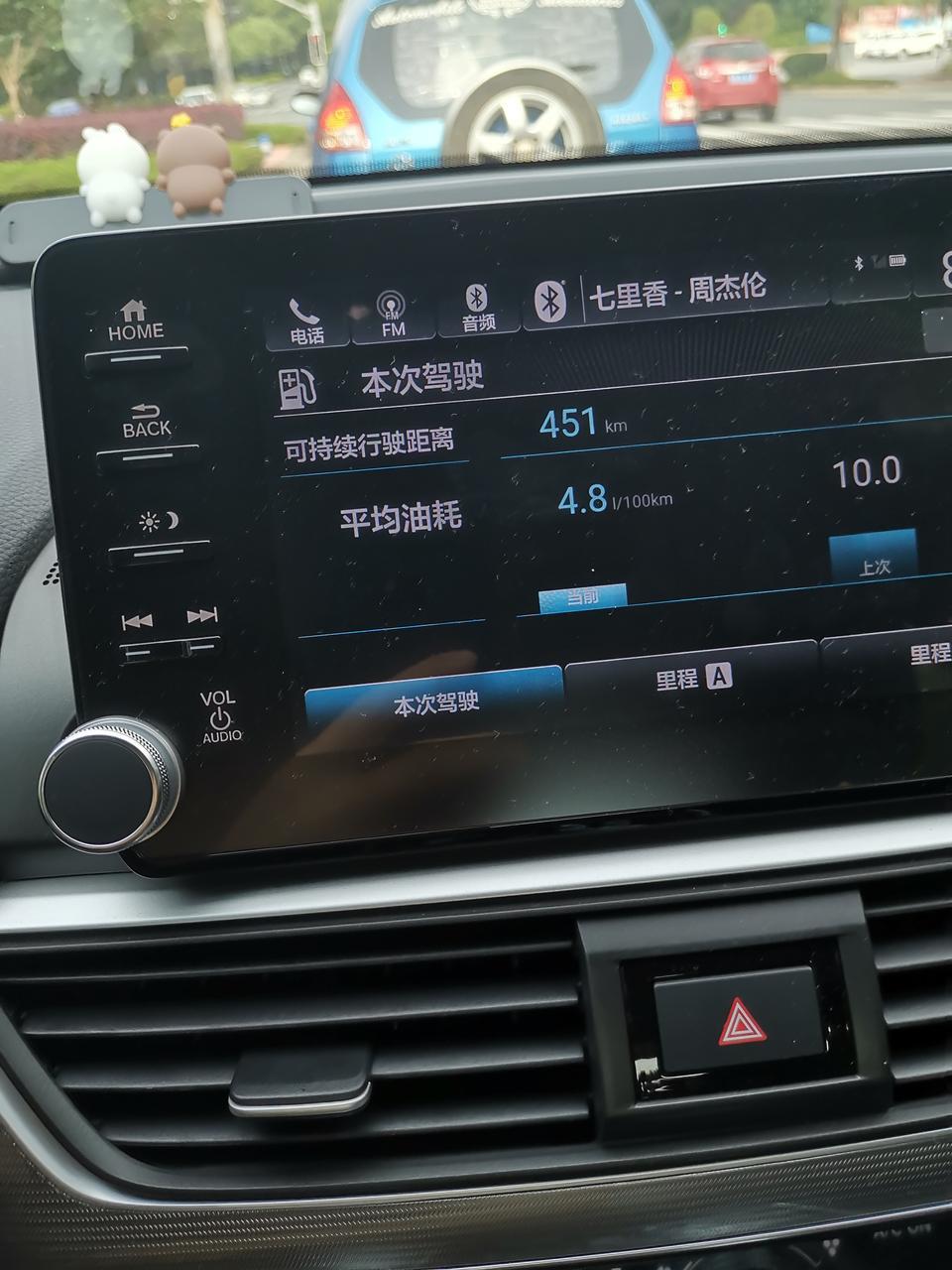 想问一下雅阁混动车友：我的锐智版，市区8～9个油，只有在郊区以60km/h的速度匀速行驶，油耗能在5个以下，开车很佛性，没有暴力行驶，为啥市区油耗降不下来？不是说越堵越省油吗？目前800公里，平均5.7油耗，平时郊区行驶多一些。