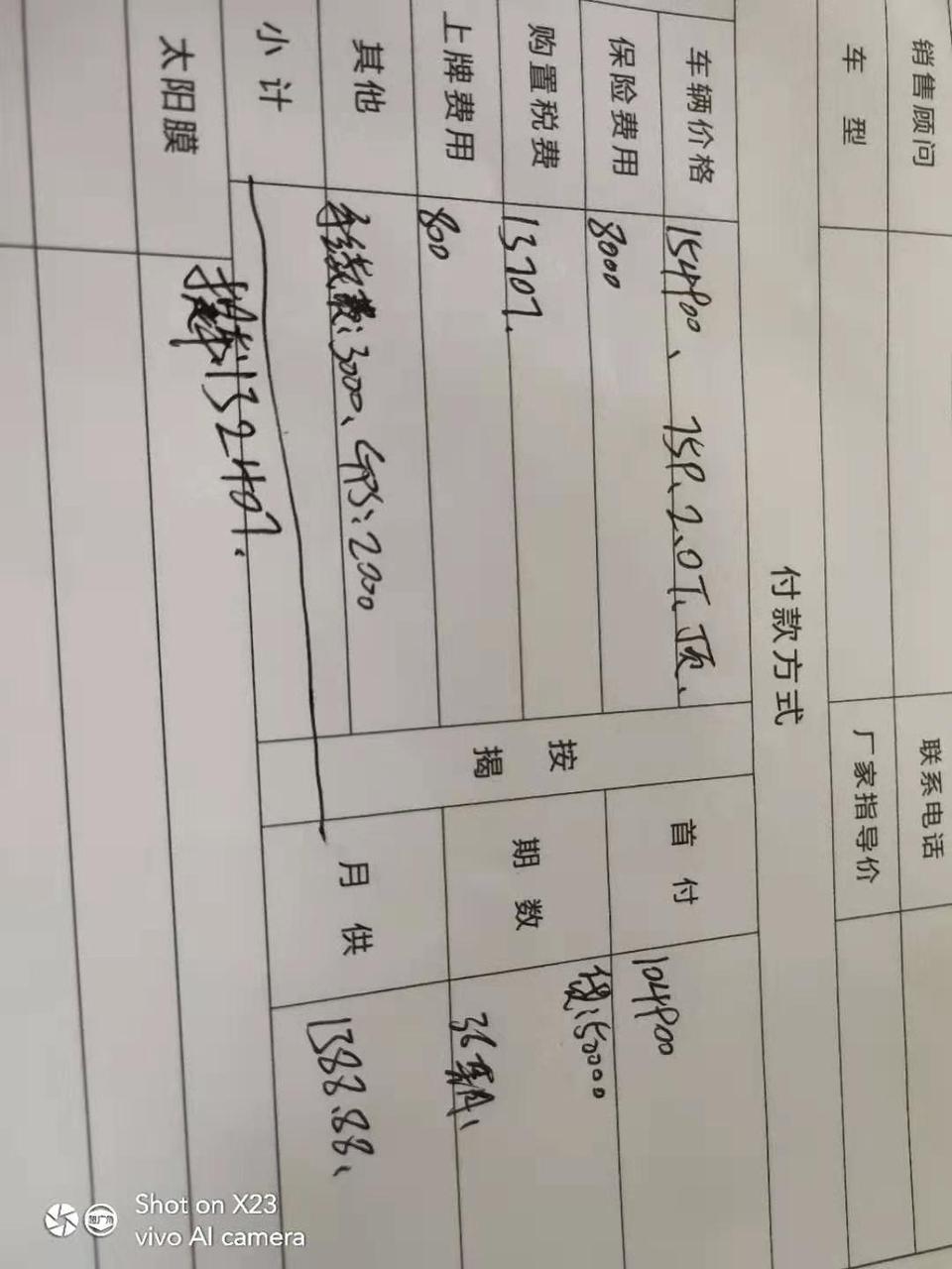 长安cs75 plus-这个是不是贵了？