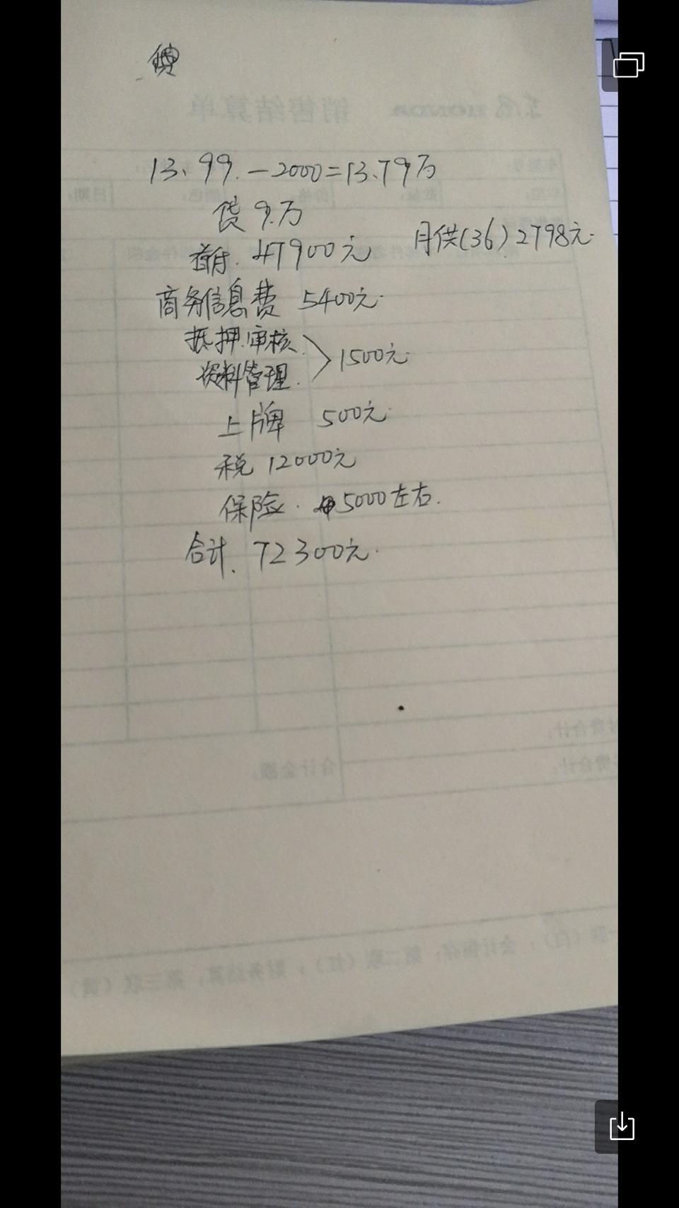 朋友们，帮看下，能不能买！劲动版思域