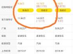 轩逸-19智联尊享版108300裸车是不是买亏了？比新出的所谓减配的经典版价格上多了两万三，智联也就多了真皮、无钥匙启动和侧安全帘，另外新出的经典还比智联多了胎压监测呢。