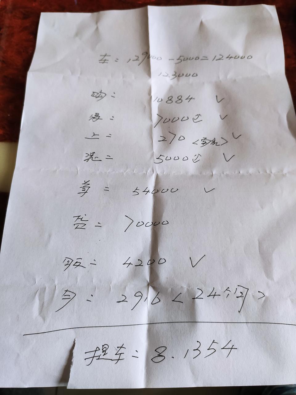 哈弗h6-成都 20款 1.5 t. 自动铂金豪华版 这个价格贵吗？