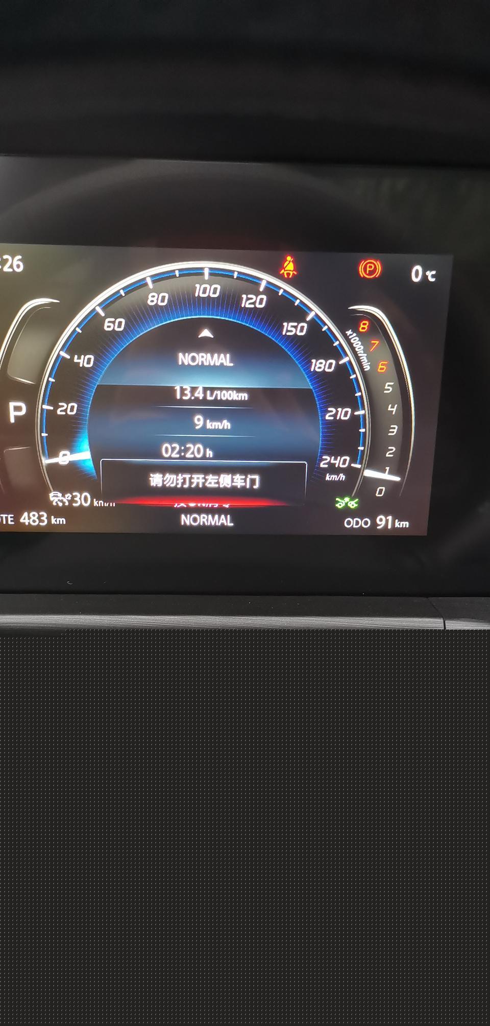 长安cs75 plus-新车刚提回来几天，哪个是油耗啊？长期行驶23.6是什么鬼？