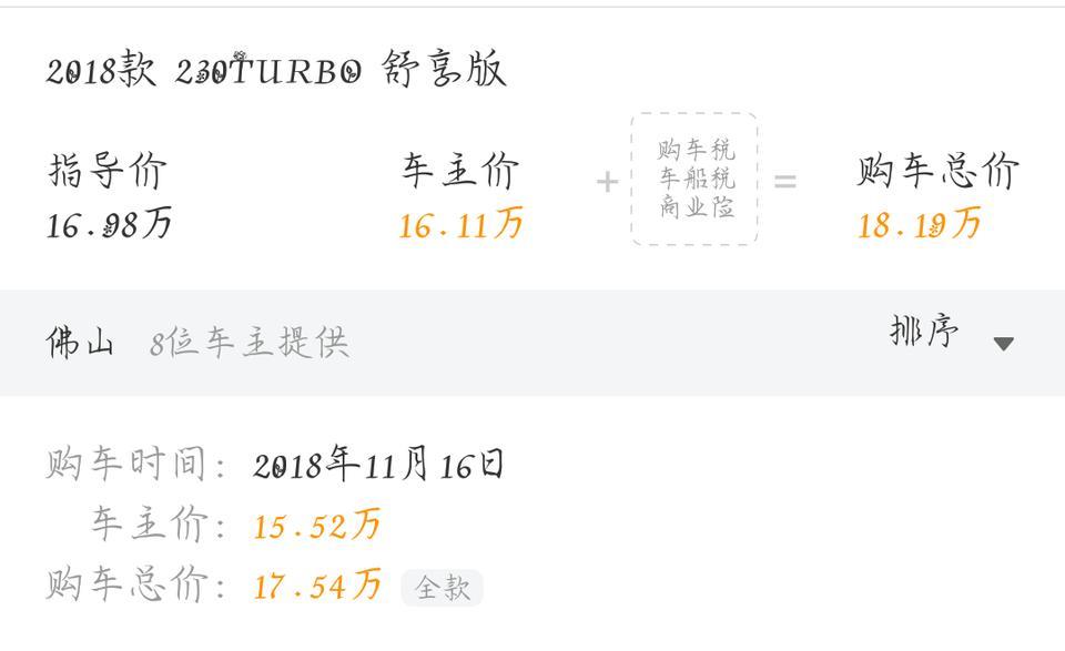 雅阁-各位车友问哈2018、230舒享型全款下来是不是图片里面这个熟，
