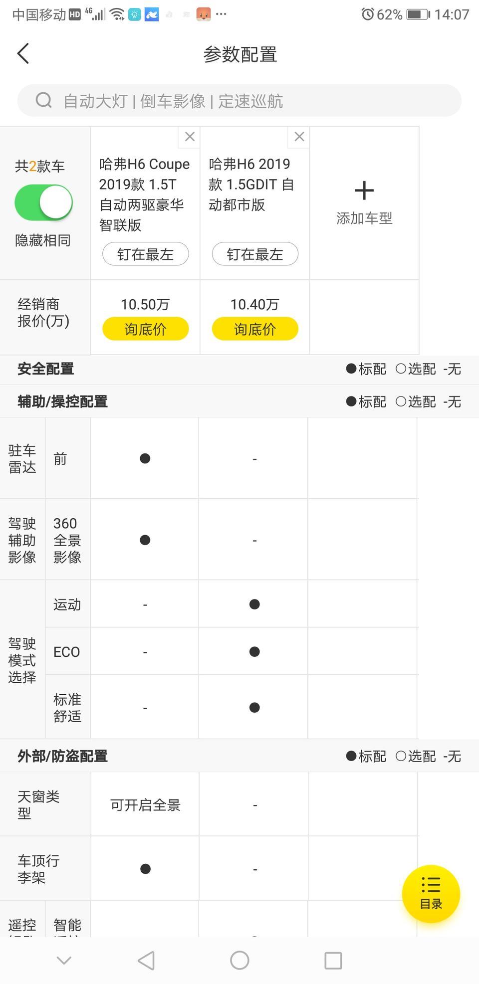 哈弗h6-哈佛H6和H6Coupe两个版本有什么差距？看中了H6的自动都市版，又发现了H6Coupe版本的自动豪华。两者相差1000块钱，但配置悬殊太大。H6Coupe版本多出了侧气囊和天窗，全车一键升降等功能，然后H6发动机却有CVVL技术，H6Coupe好像没有这个技术，但两款都是一样的发动机。请问大神，正常家庭代步车，偶尔带着家人附近100KM内出游。应该如何选择？两者价格相差不大，配置缺相差太大，有点犹豫不决，请大神赐教，谢谢了。