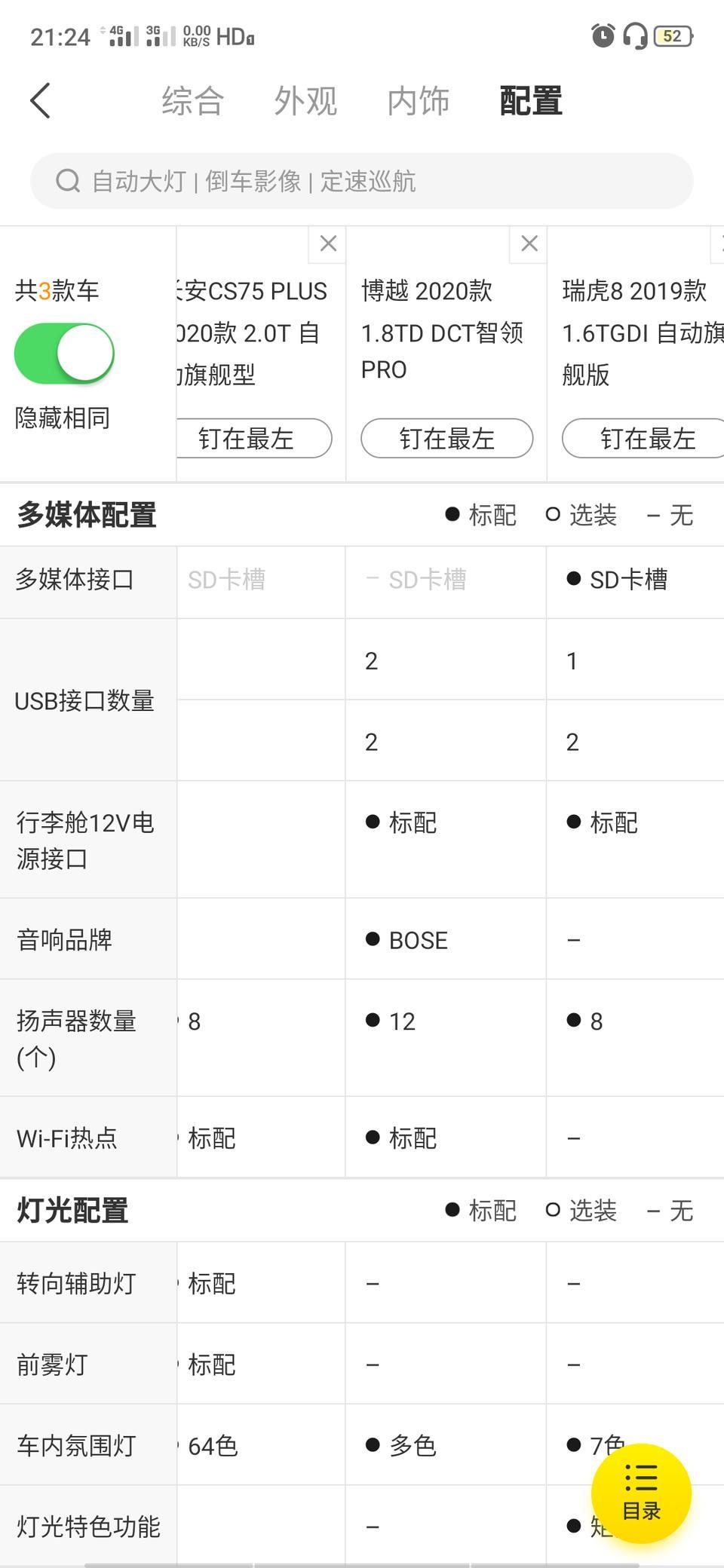长安cs75 plus-汽车小白准备买辆车求大神详细比较下这三款车