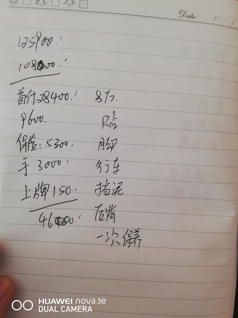 马自达3 昂克赛拉-昂克赛拉这个价格怎么样，下午就去订车了，还有优惠可以讲吗？自舒，混蛋红？