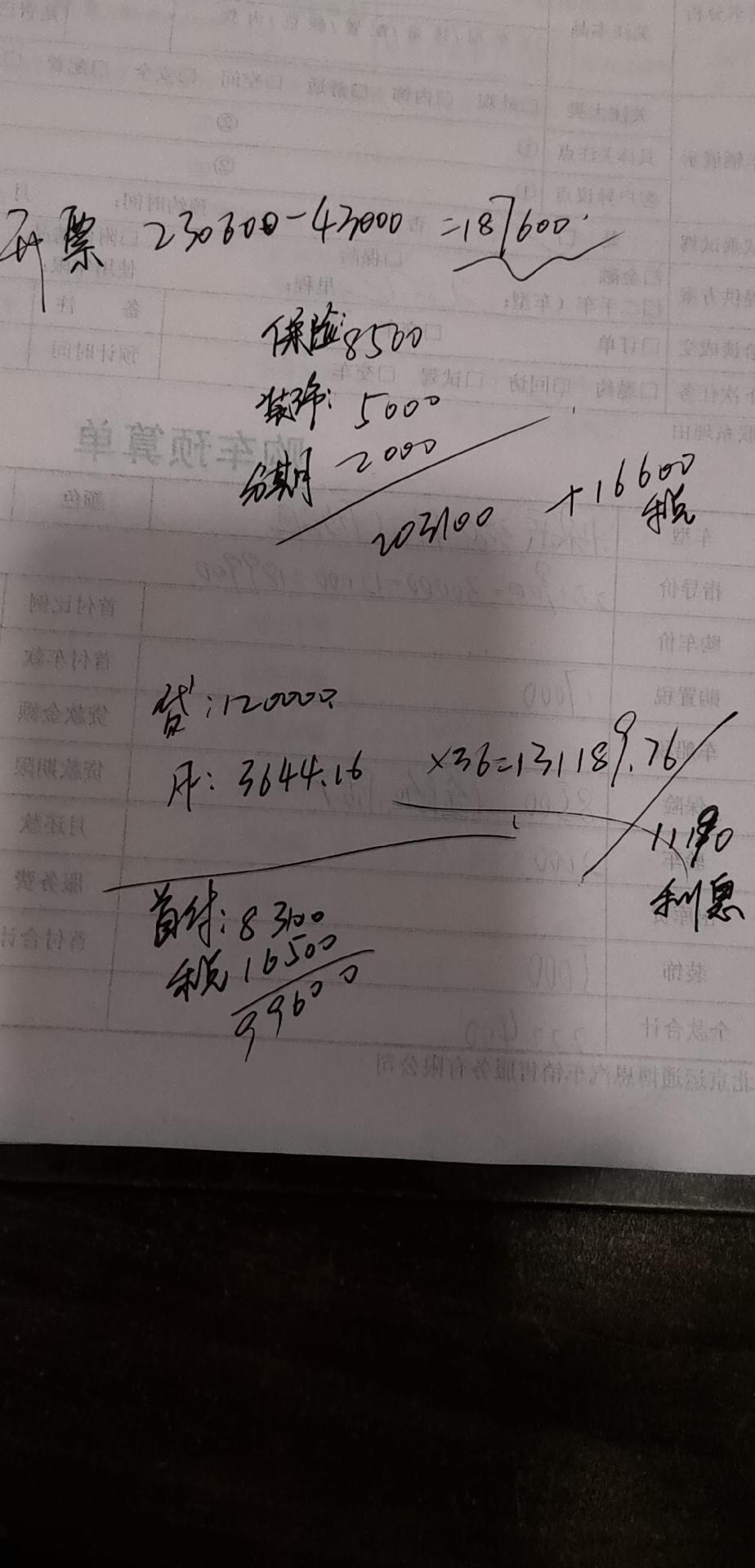 迈腾-帮忙看看330豪华版报价怎么样，优惠是在指导价上减还是开票价上减，有点不明白，家装什么的可以不要吗。