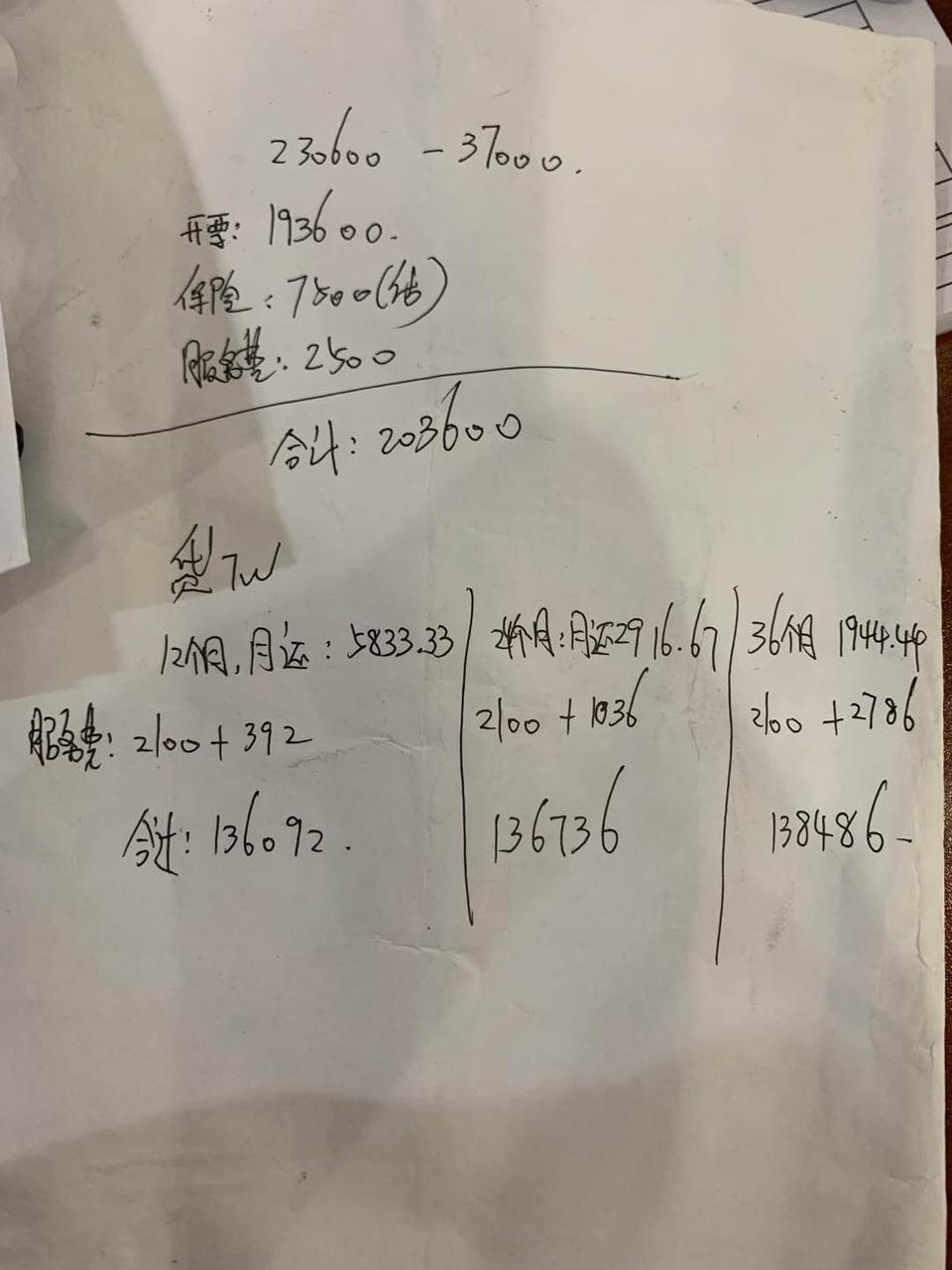 迈腾-请各位前辈帮忙看一下些三个报价，哪个更合适，小弟不太懂这些，求解答！