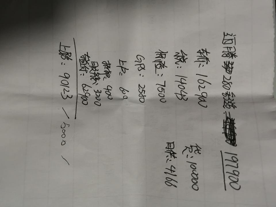 迈腾19款280舒适，大家看看贵了吗？还有谈价的余地吗？