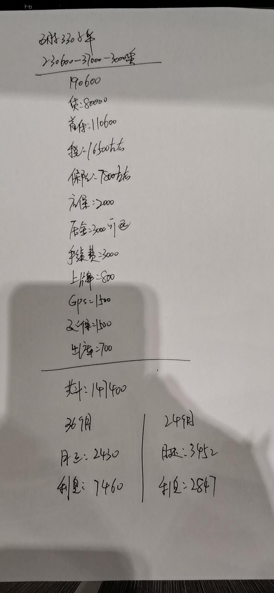 迈腾-请各位前辈帮忙看一下些三个报价，哪个更合适，小弟不太懂这些，求解答！