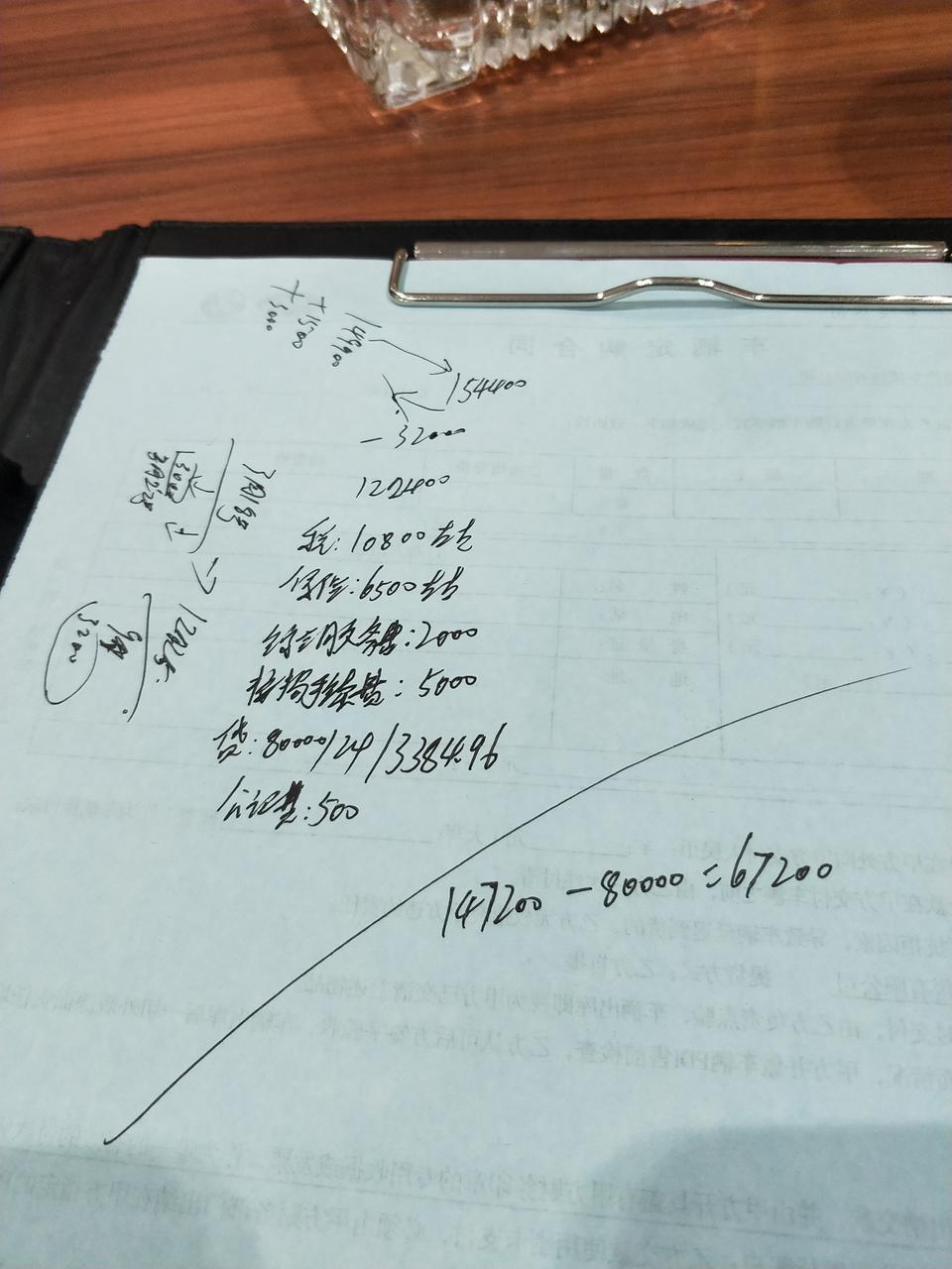 速腾-我今天刚刚去的大众4S店，然后销售给我的价格大家能不能帮我看看有什么问题！这价格是不是高了