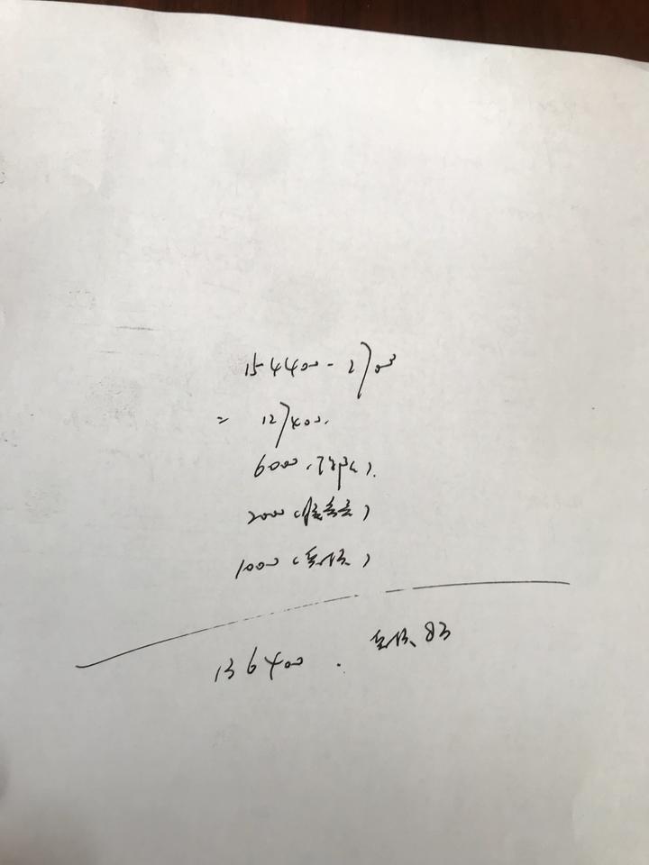 速腾1.2自舒优惠28000，选装包3000，贷款和服务费3000，保险6000，送全车镀晶，车膜，垫子，这个价格行吗，在线等急，感谢各位?