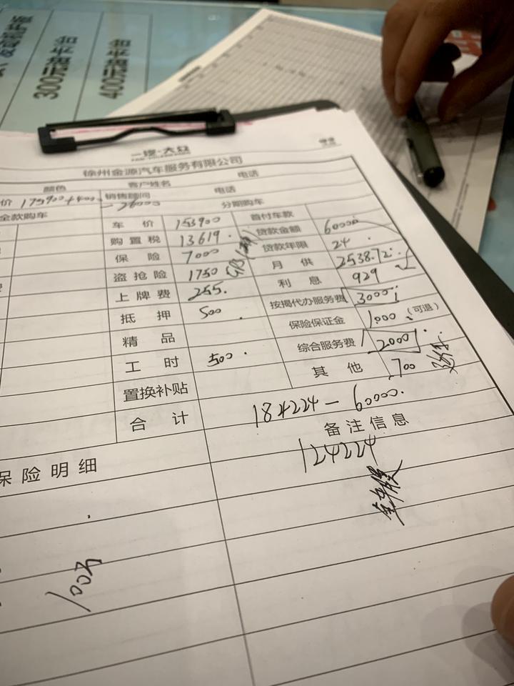 速腾-有大神指导这个价钱吗