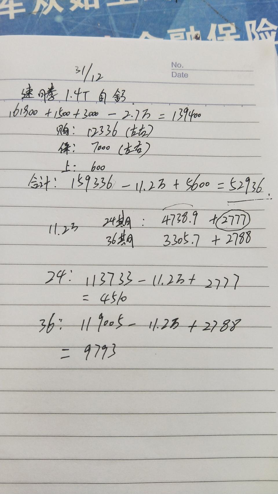 各位速腾大神，请教一下，本人准备定车了，但是4S店给的费用清单把购置税算到了贷款金额里面去了，不知道对不对？不应该是:裸车价（已优惠）×30%+购置税+保险+上牌+贷款手续费+第一个月按揭款（本金+利息）吗？