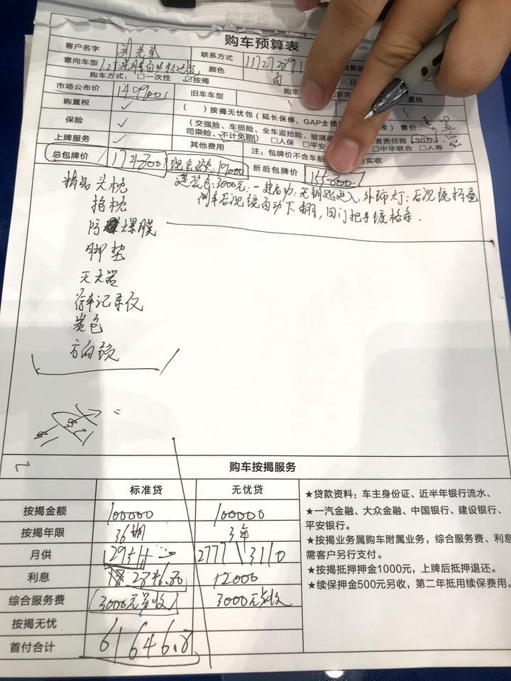 速腾-今天去看了，这价贵？