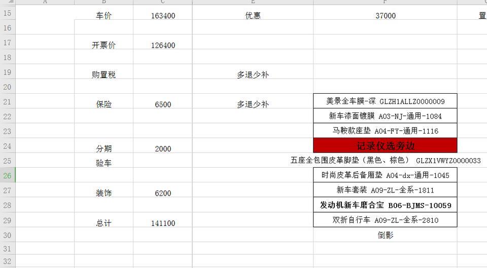 2019舒适速腾 裸车126400 保险6700 装饰6200{倒影，记录仪，贴膜，脚垫，自行车等} 分期2000块 国六1500 税还没交
141000+税 大神帮忙看看是否买贵？