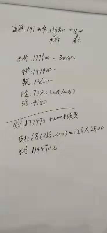 速腾-四儿子店给的初步价格说价格到店里还能谈。帮我看看能谈下来多少，谢谢大家！