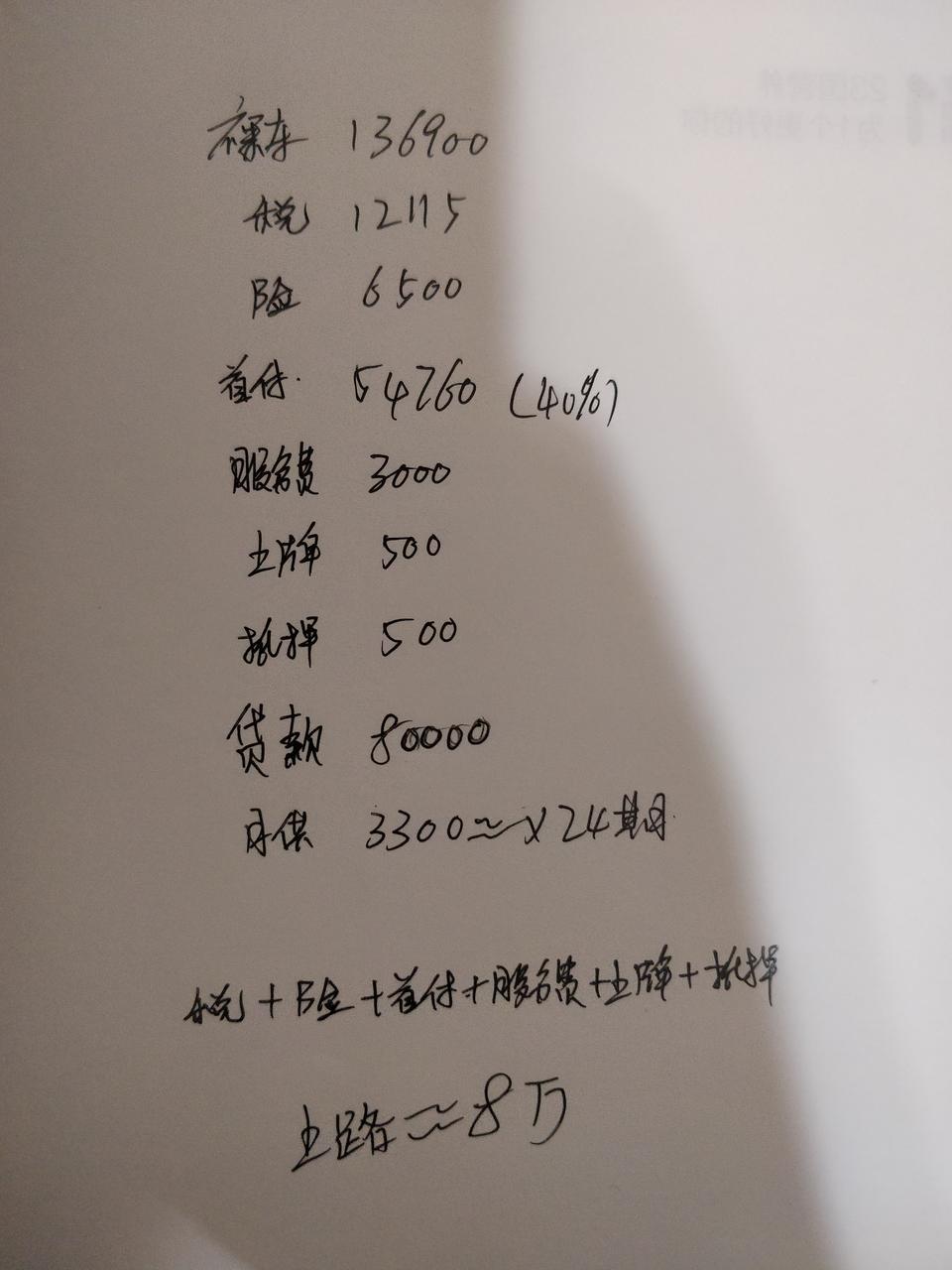 速腾-1.4T这个价格可以吗？优惠大概2.5W