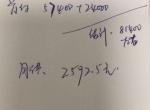 速腾280舒适加了选配包1，这个价格贵吗？可以入手吗