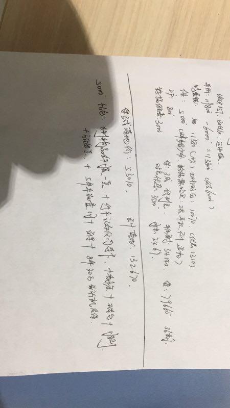 缤越-准备下手运动版！你们用过的感觉这车怎么样？我看了很久了！