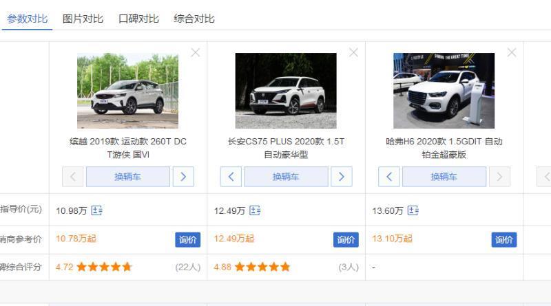 缤越-想问一下现在15万以下SUV适合年轻人开的有那些    我看了这3辆 想问问这3辆车那个合适点
