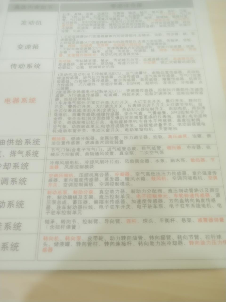 缤越-吉利4s店升级保谁了解过？