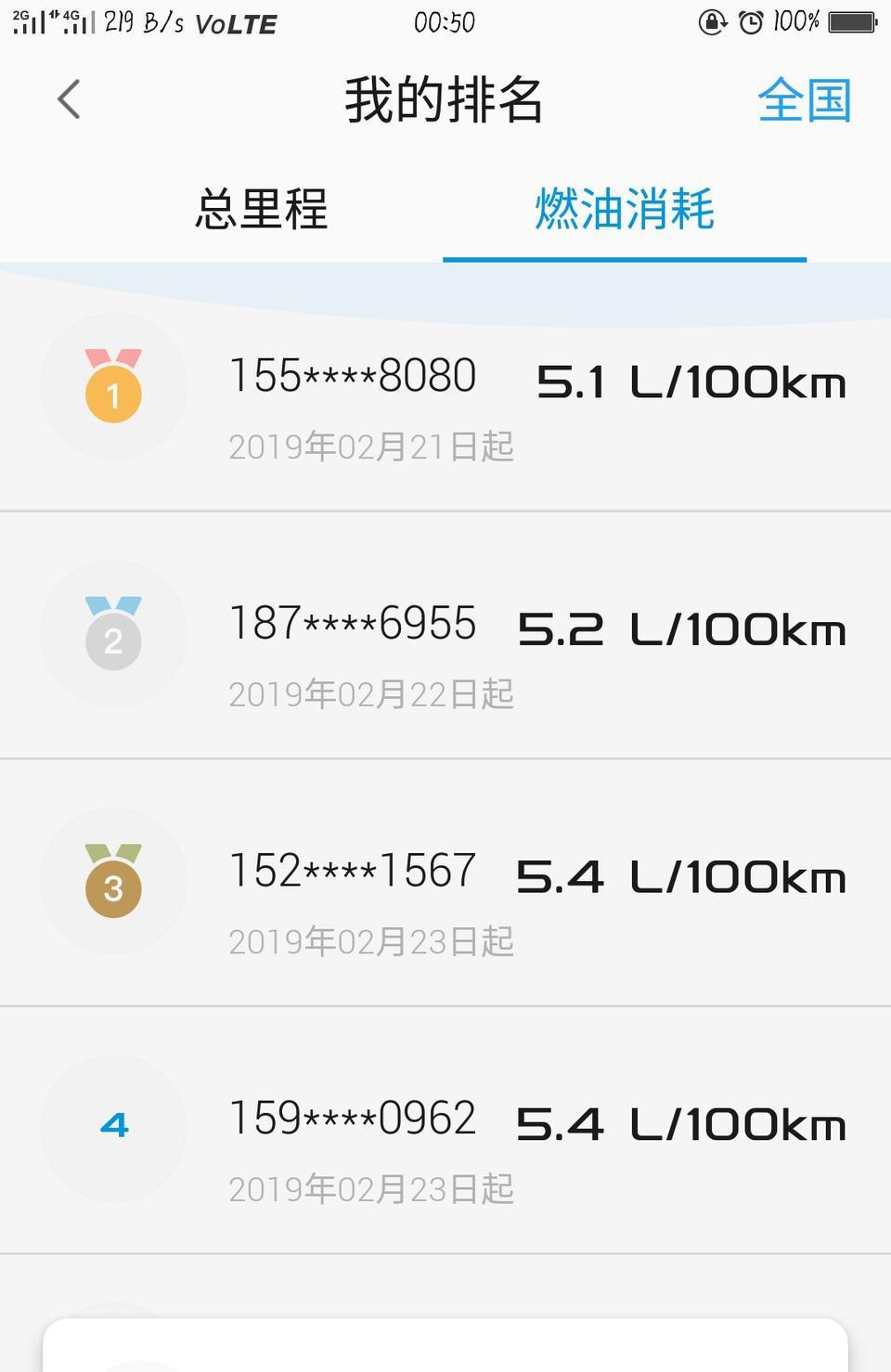 缤越-5.1是怎么开的