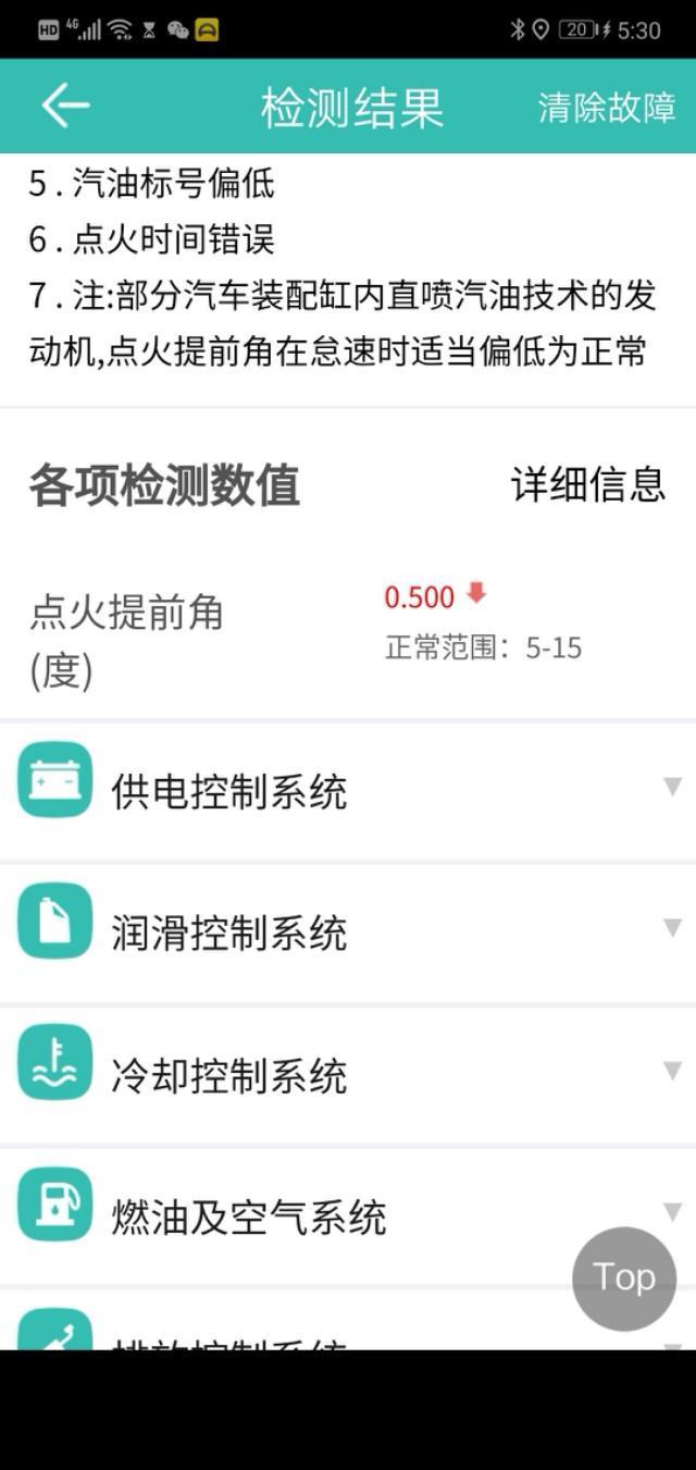 今天买了个图吧汽车卫士蓝牙OBD，检测出点火提前角异常。(广汽传祺GS4235t手豪版）