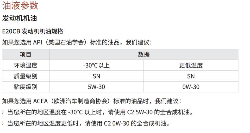 wey vv7-那么问题来了南方地区机油用5W-30还是0W-30？