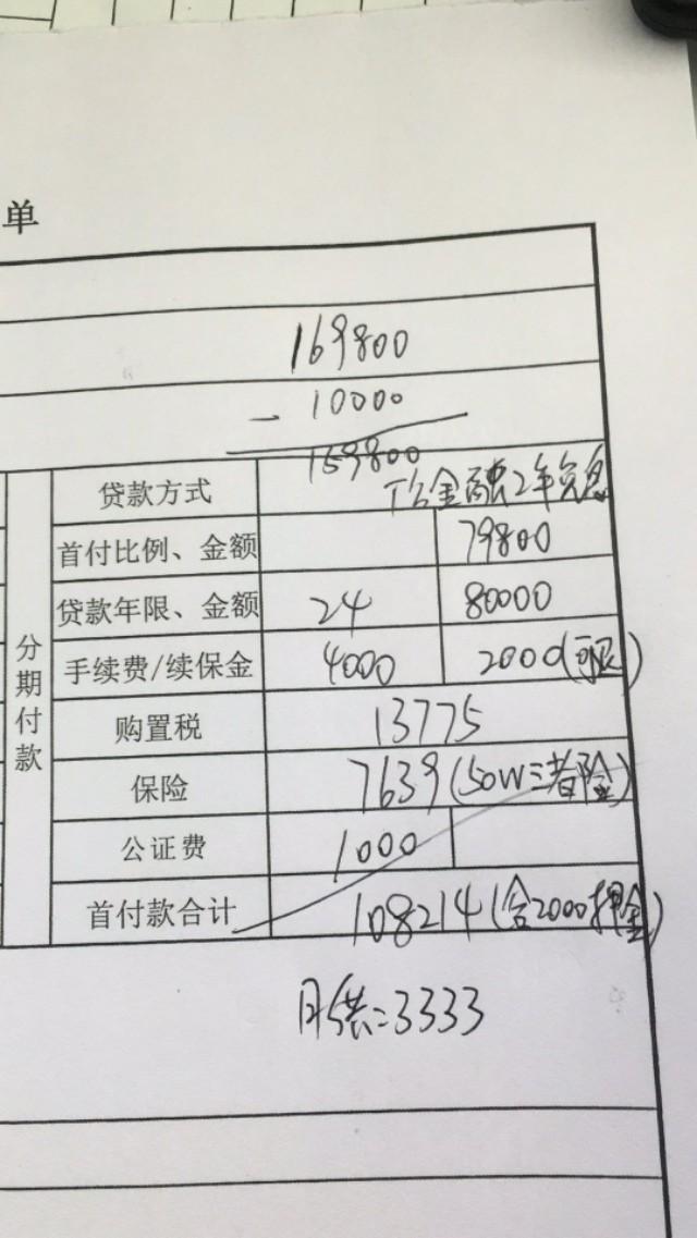 wey vv7-这个可以么VV7豪华的，求大神帮忙看看，
