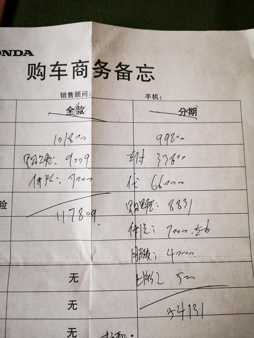 本田凌派我谈的价格合适吗中配