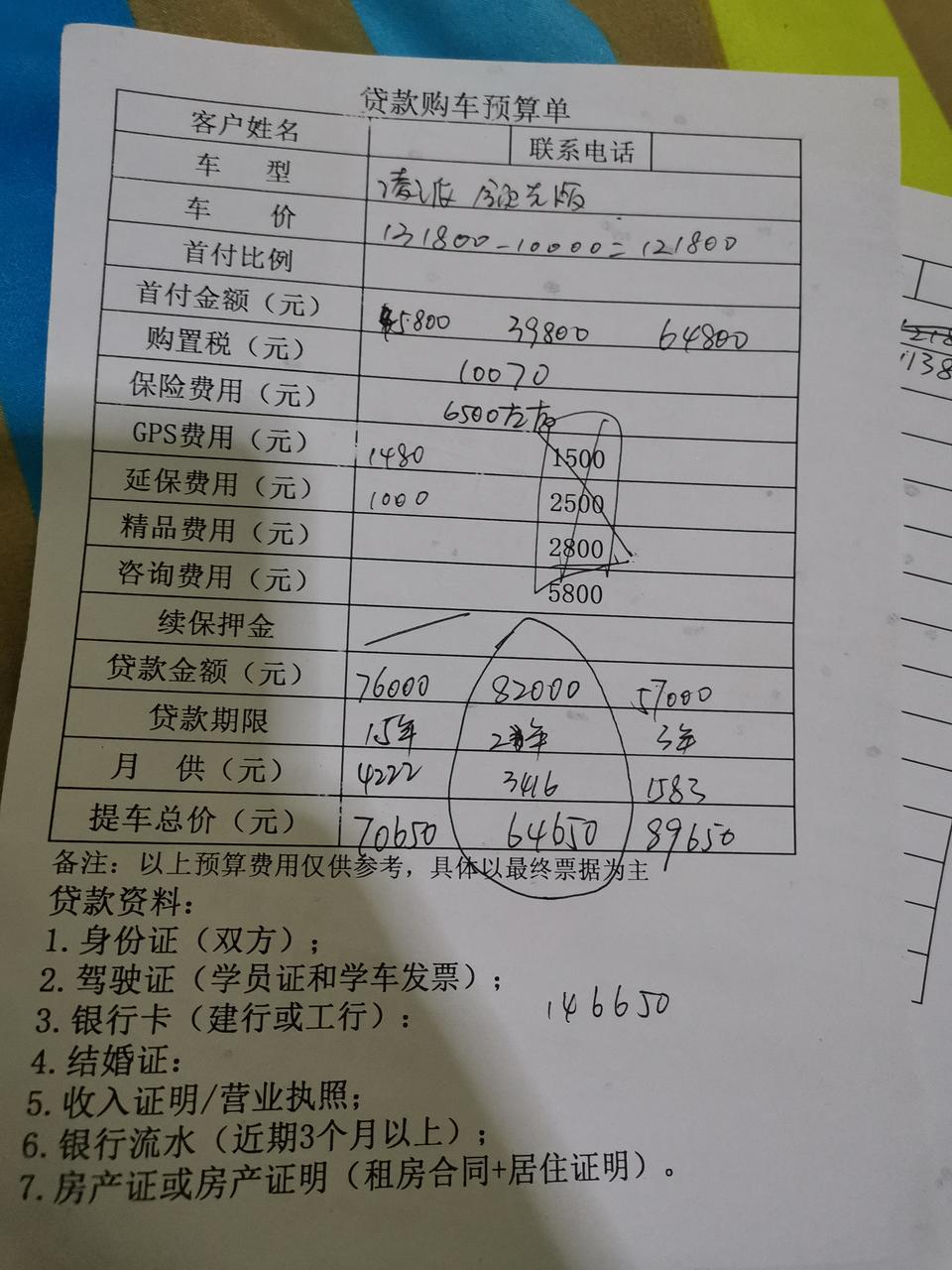凌派-大家帮我看看领先版和豪华版的价格，怎么样？