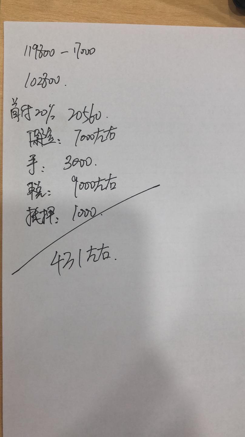 凌派-19豪华版落地
这个保险是什么情况 ?
大佬支招