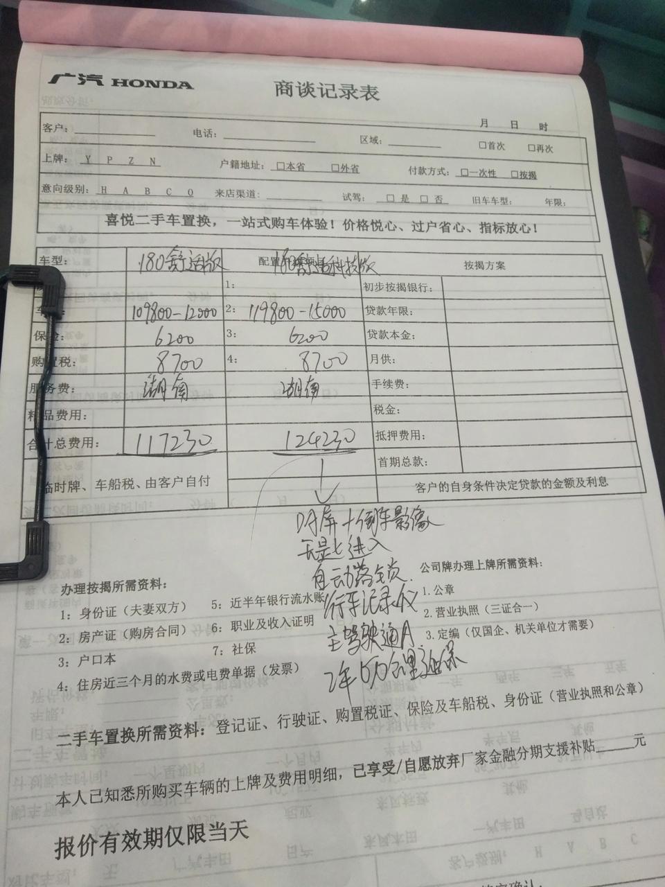 凌派-180舒適科技版價格落地價124230元貴嗎？