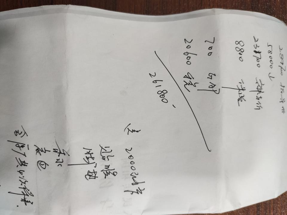 凯迪拉克xt4-有南通组团买车的嘛？XT4领先两驱，我在港闸区那谈到262000，送油卡2000，还有四次保养，想再谈谈，销售说谈不了了