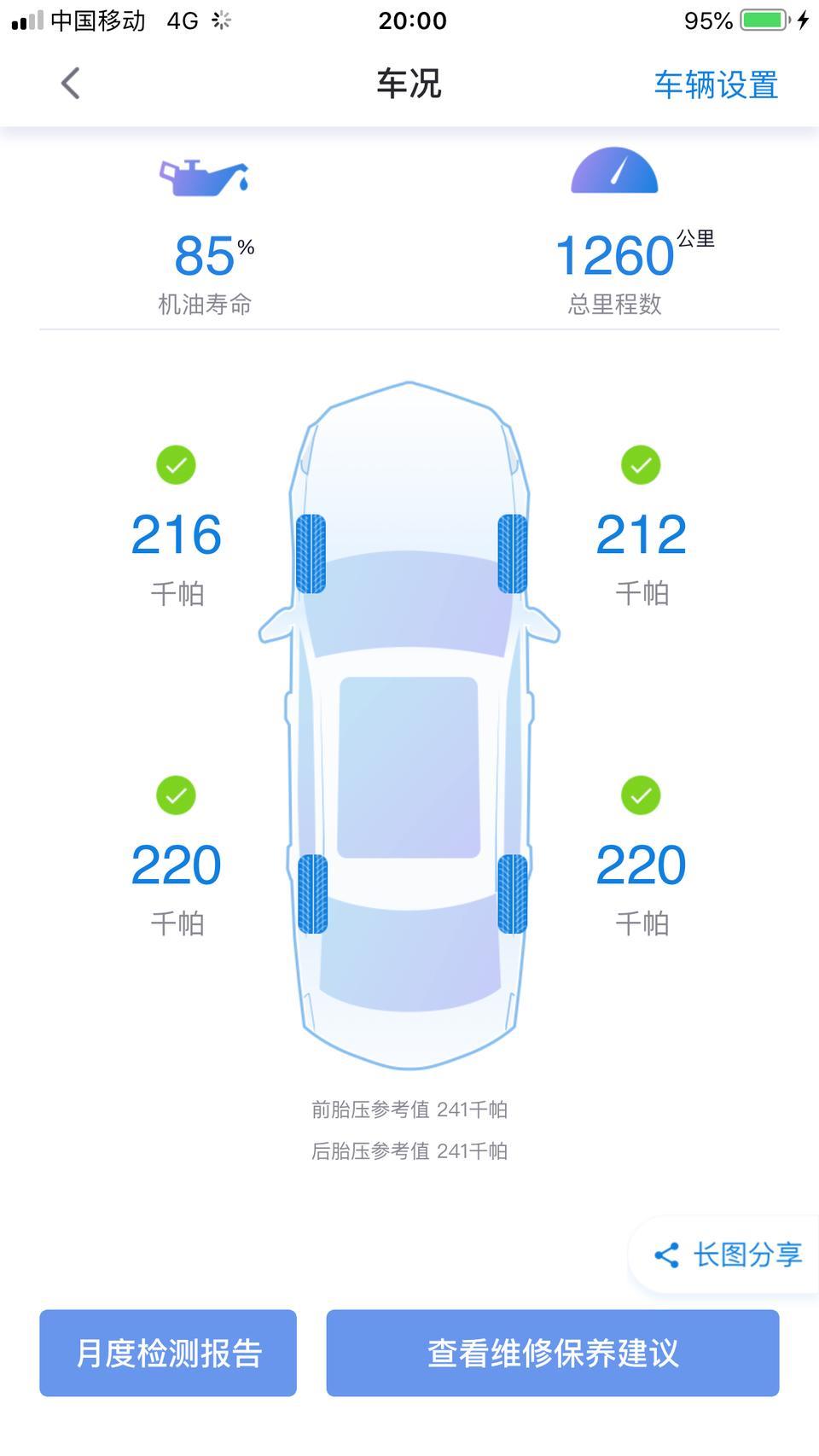 凯迪拉克xt4-这样的胎压正常吗？会不会轮胎漏气了？