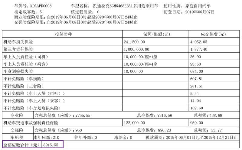 凯迪拉克xt4-各位帮我参考一下。领先版买哪个保险比较合适？