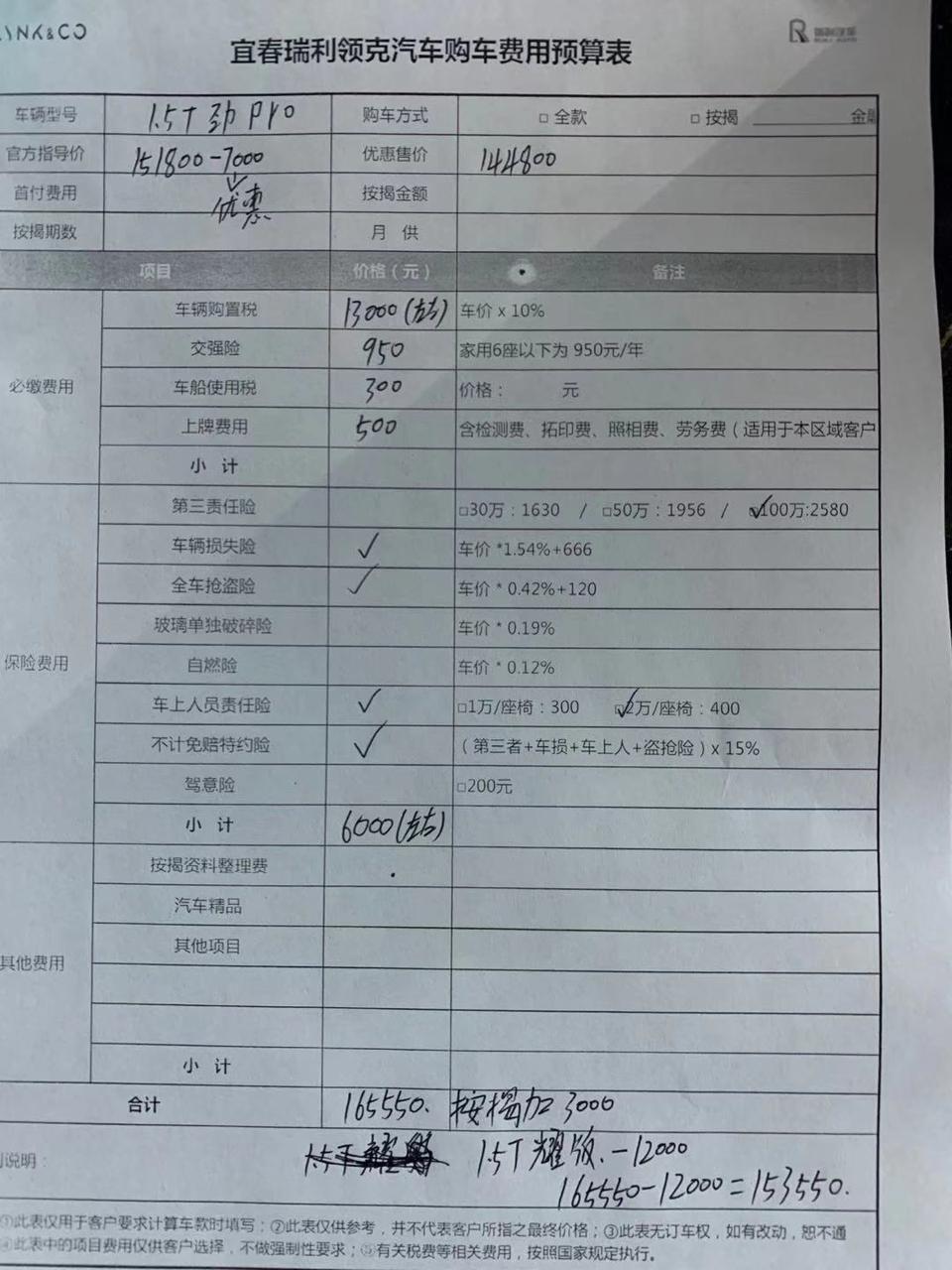 领克02-各位车友，江西这边价格优惠可以吗