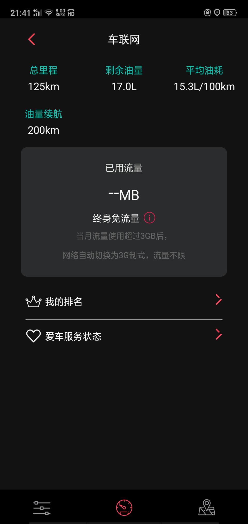 领克02劲por 入手第二天，请问下车友们，大概多少公里后，油耗才能算磨合到正常，多谢！
