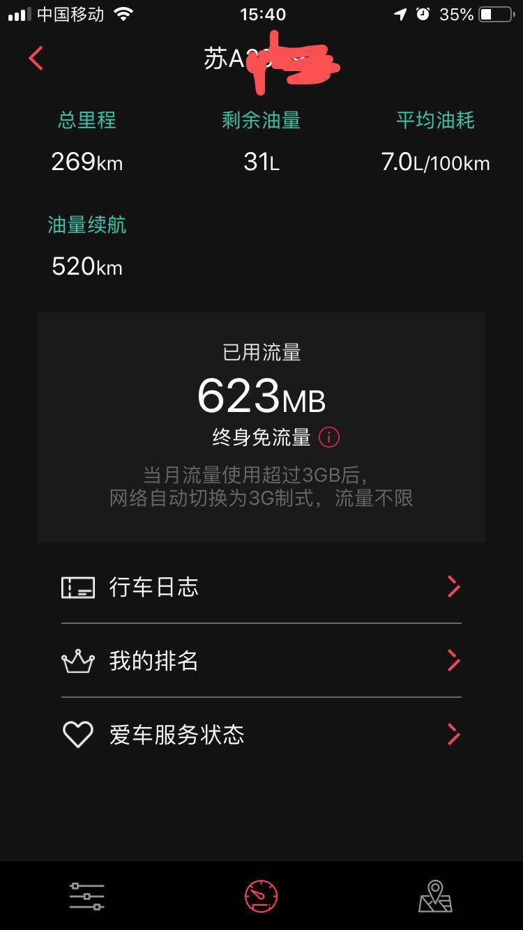 领克02-这是我上下班来回五十公里的油耗，红绿灯茫茫多，还可以吗