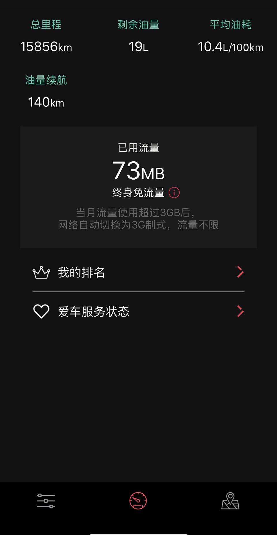 领克02 买的时候 8.5 开了8000公里9.1，现在升到10.多 升的我不要不要的 就是在城市里开 也不太堵车 为什么会这样的呢？ 我开车习惯也没怎么的 是车问题 还是怎么着 开始觉得 不敢开多了 每次开 都要看看油 真没安全感
