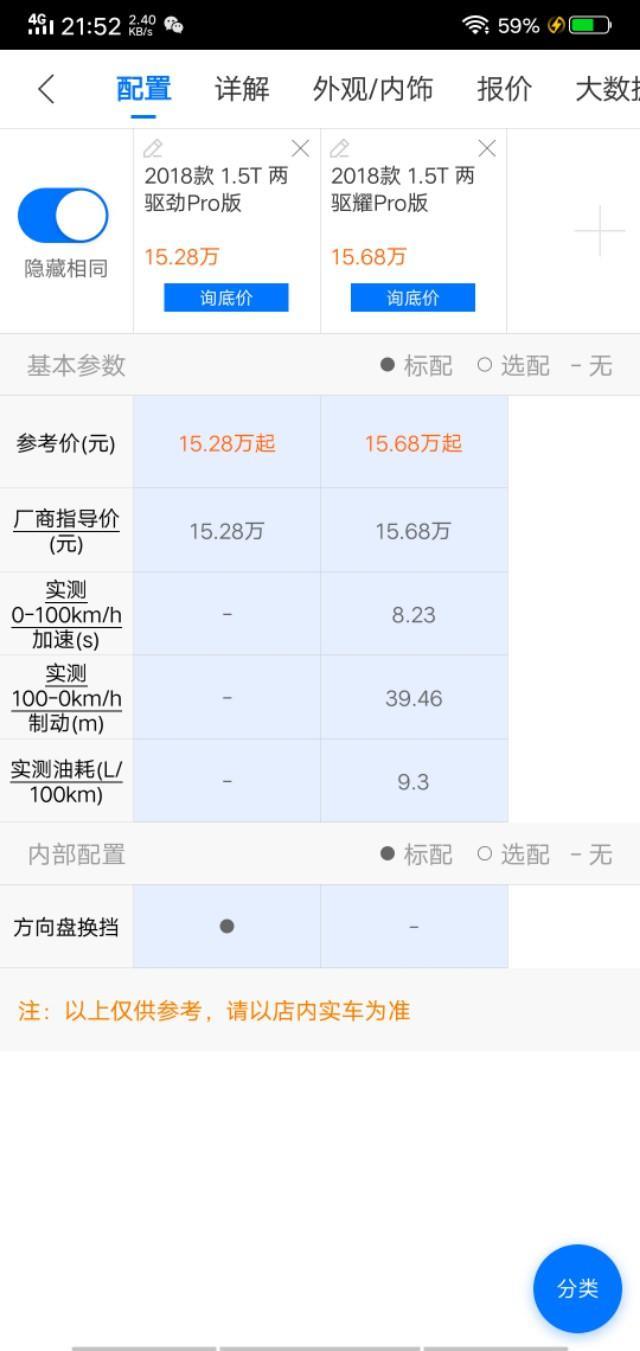 领克02这两款 为什么价钱不一样 哪一款好