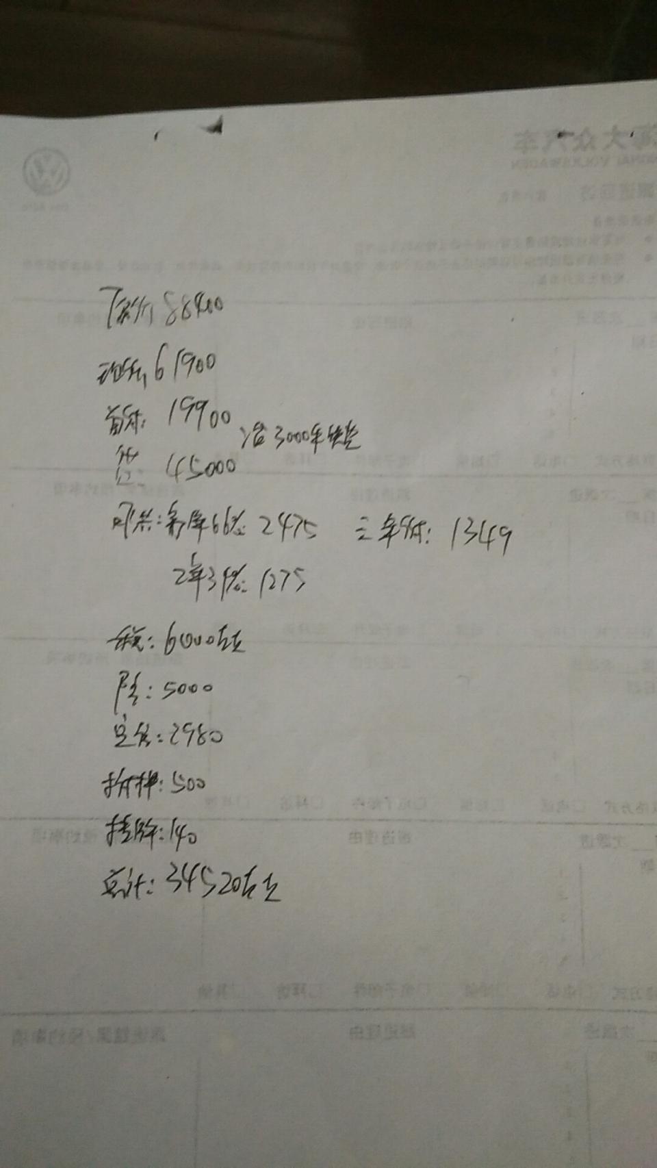 来个大神帮我看看，桑塔纳最低陪1。5手动挡的。销售给我开的单子看看合适吗？