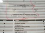 在苏州新款桑塔纳1.5自动风尚版落地价多少钱？