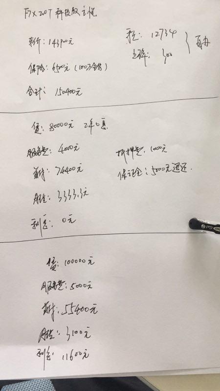 哈弗f7x-这样的价格合适吗，各位大佬